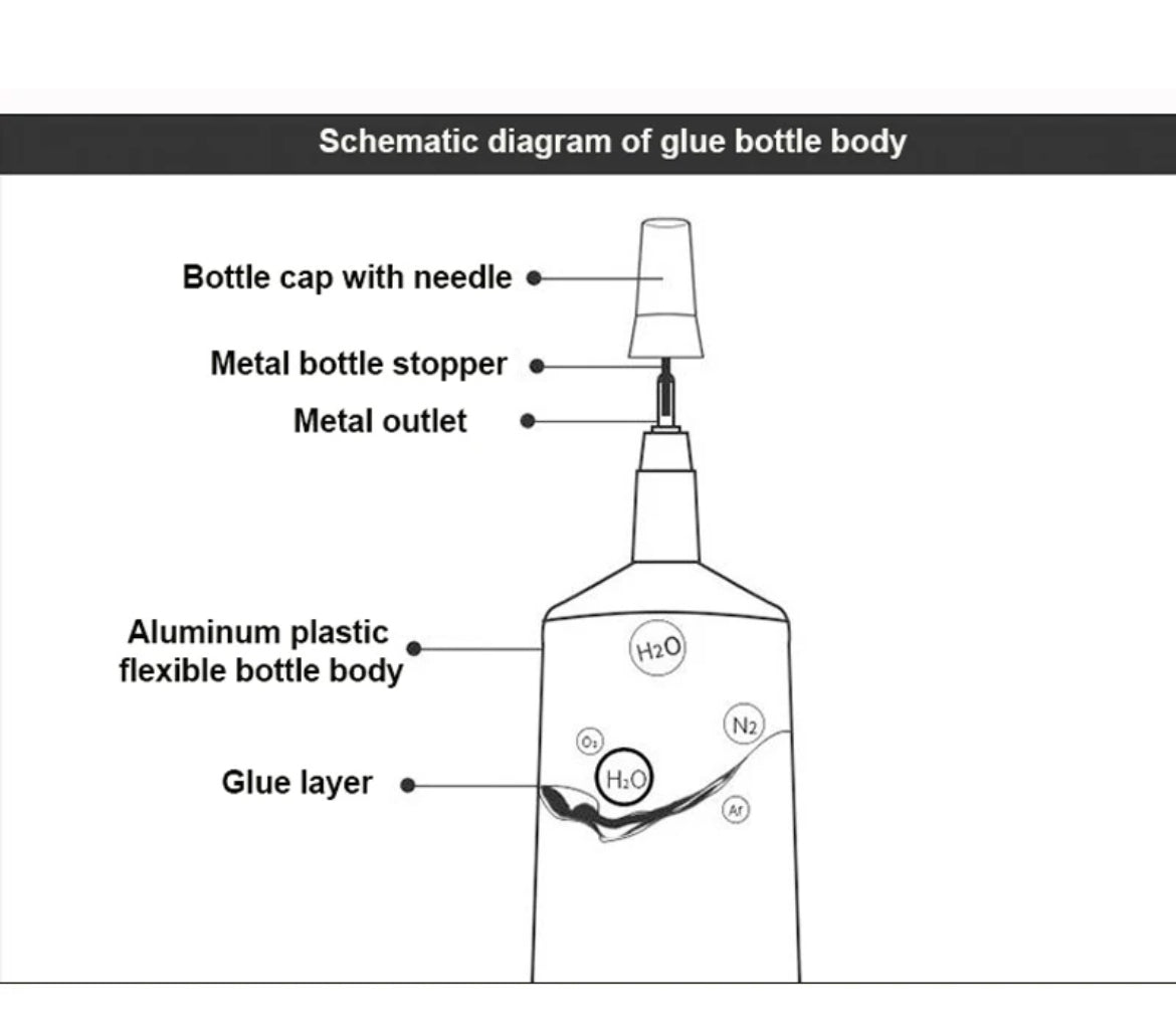 B7000 Glue 110ML